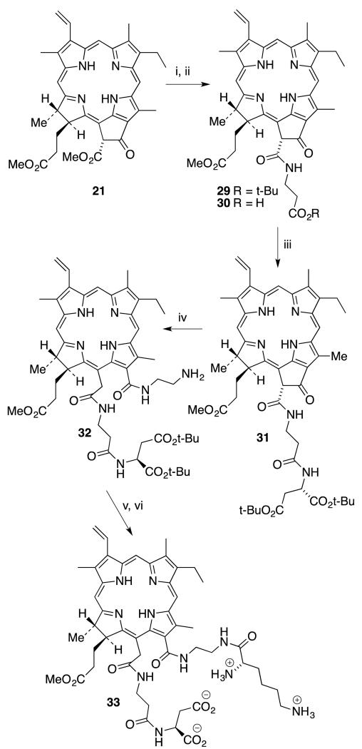 Scheme 8