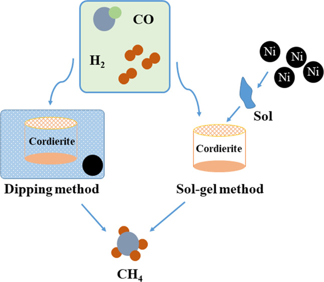 graphic file with name ao0c03536_0016.jpg