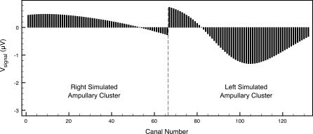 Figure 18