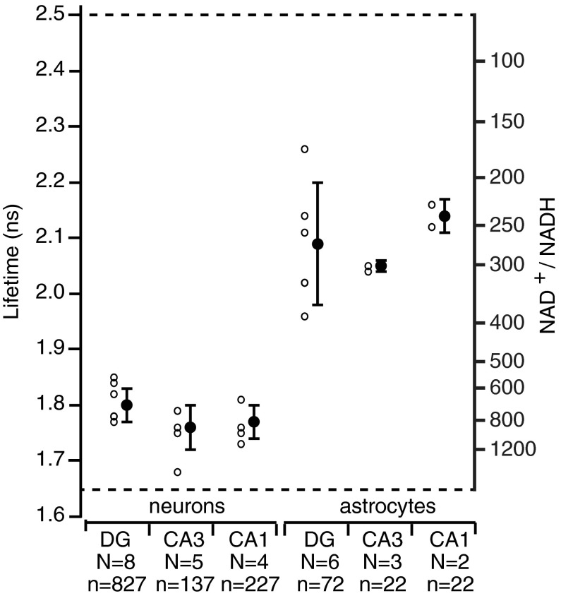 FIG. 6.