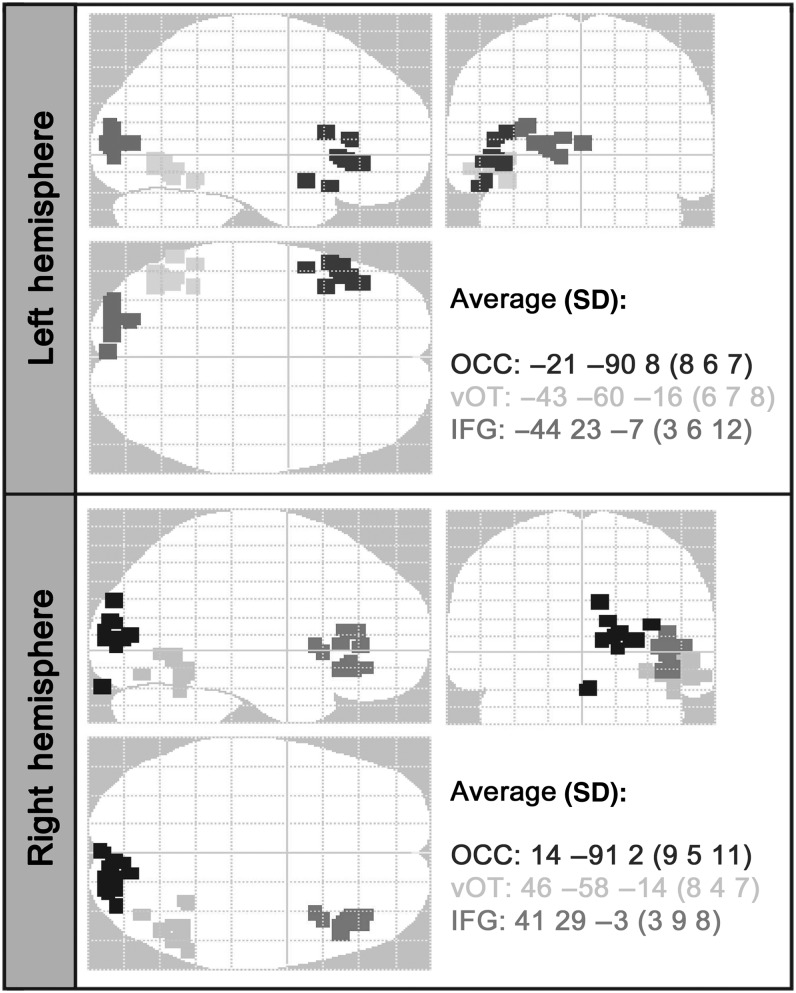 Figure 2.