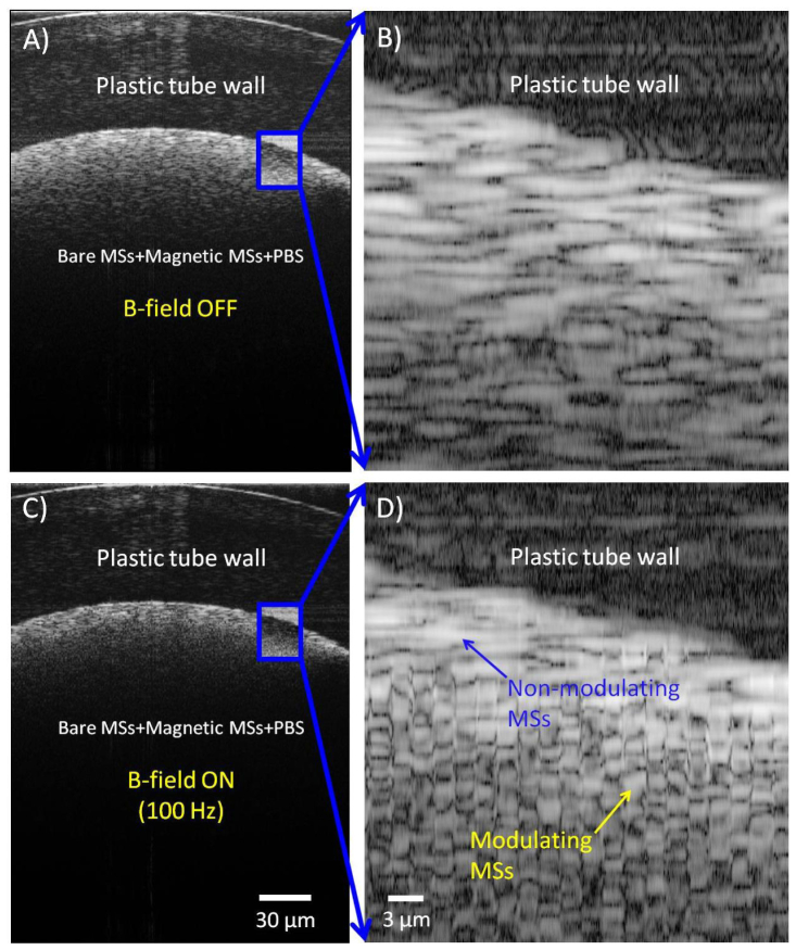 Fig. 4