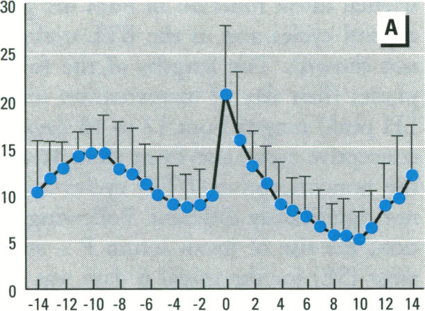 Figure 1. A