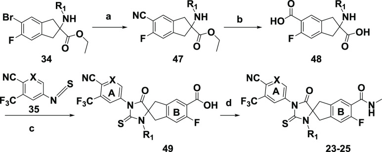 Scheme 4