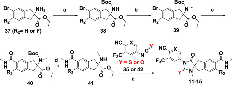 Scheme 2