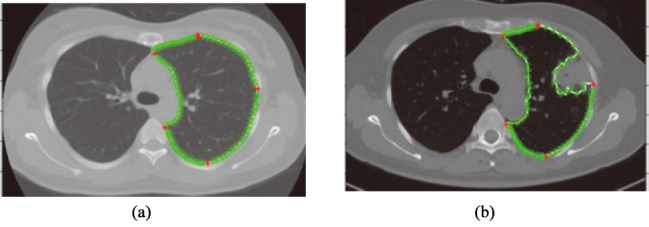 Figure 3.