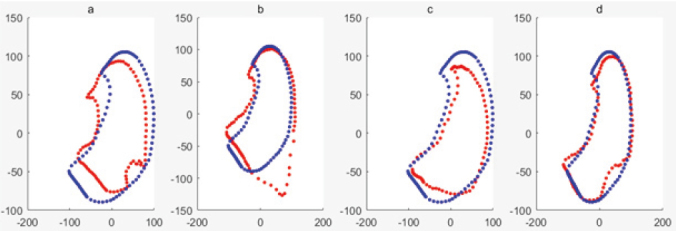 Figure 9.