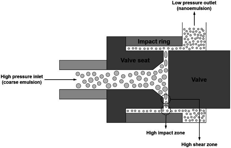 Fig. 4