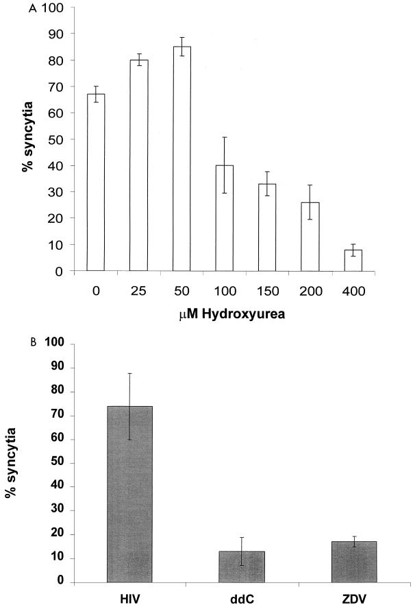 FIG. 6