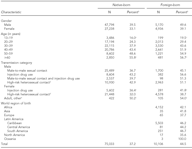 graphic file with name 11_JohnsonTable3.jpg