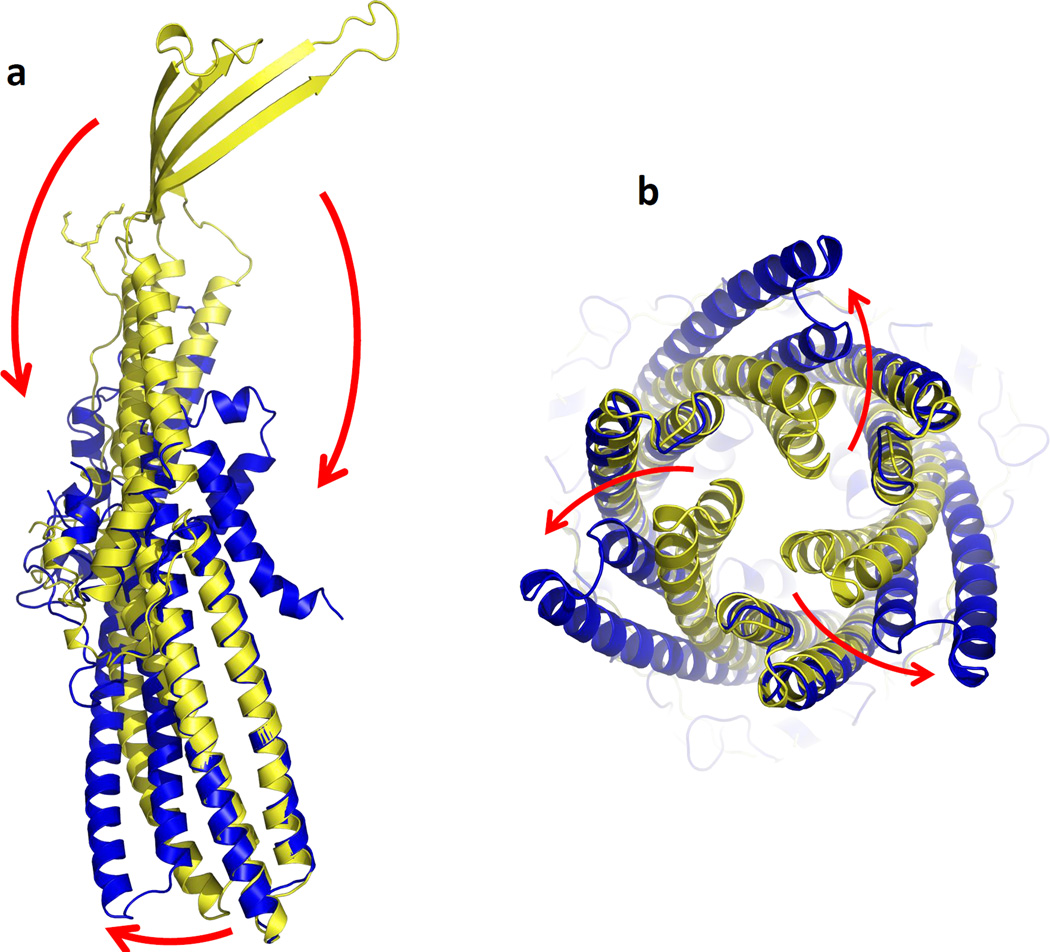 Fig. 2