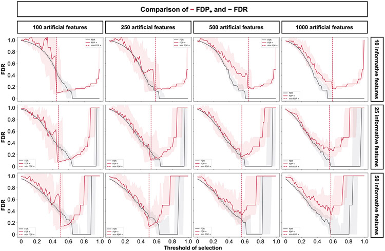 Extended Data Fig. 3 ∣