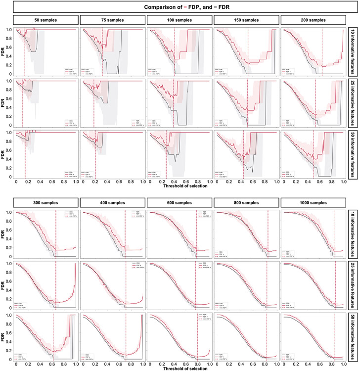 Extended Data Fig. 2 ∣