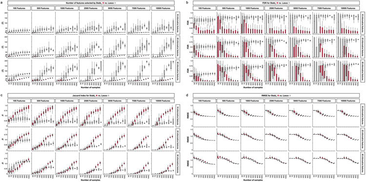 Extended Data Fig. 4 ∣