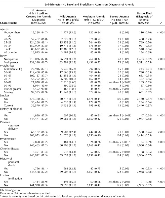 graphic file with name ong-134-1234-g001.jpg