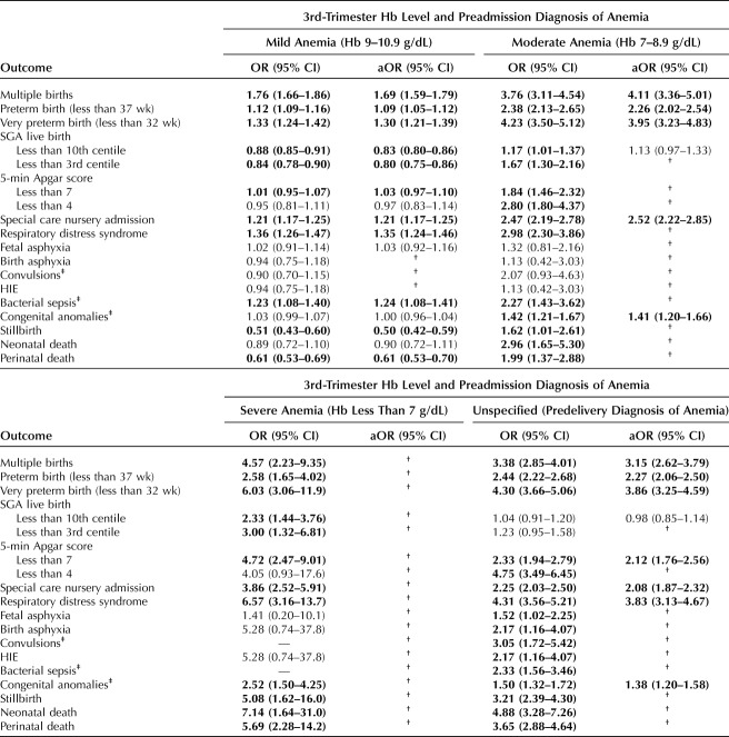 graphic file with name ong-134-1234-g005.jpg