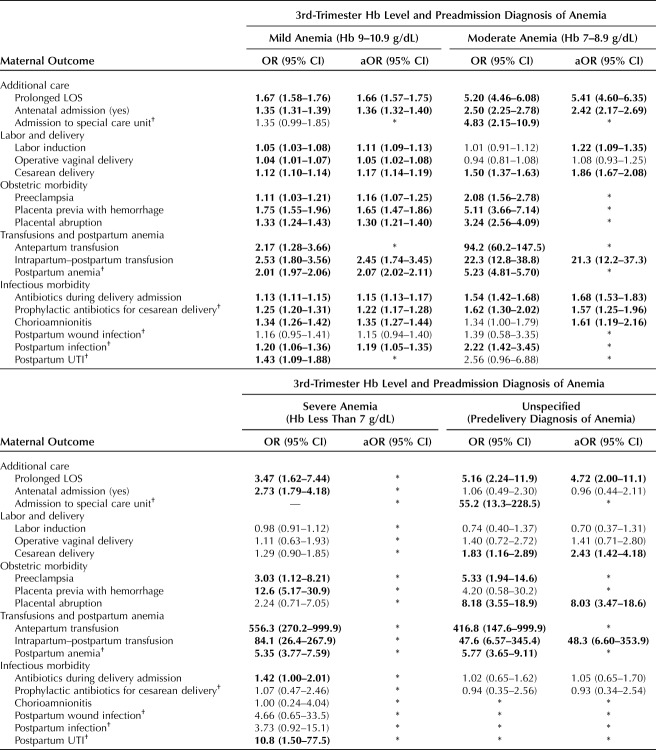 graphic file with name ong-134-1234-g003.jpg