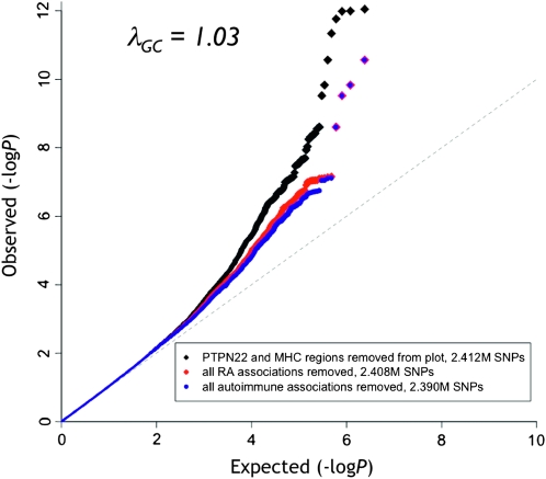 Figure 1.—