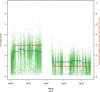 Fig. 4.