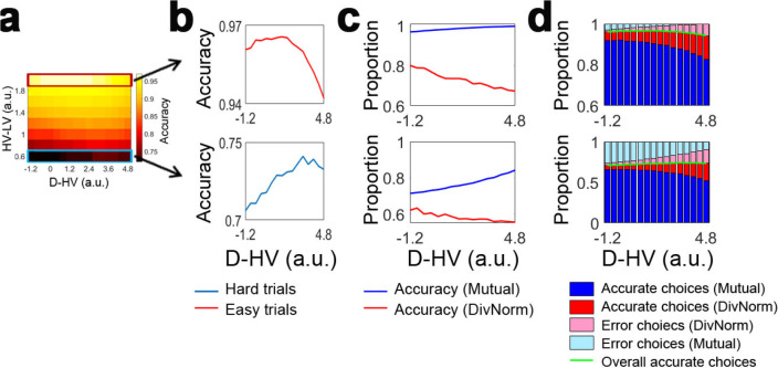 Figure 1—figure supplement 1.