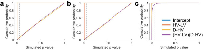 Appendix 1—figure 1.