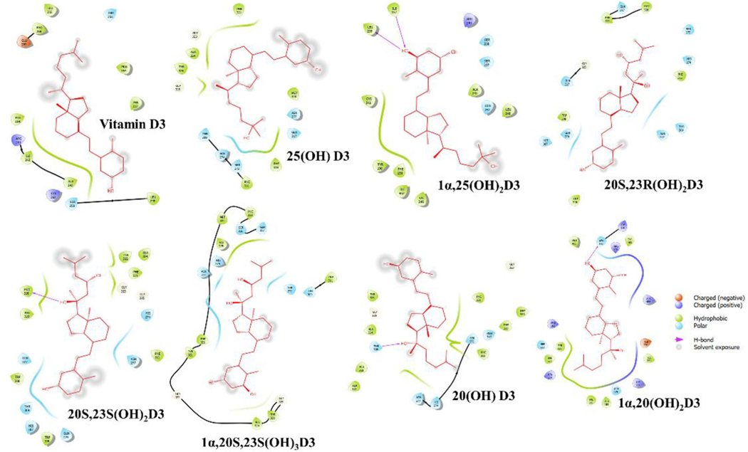 Figure 6.