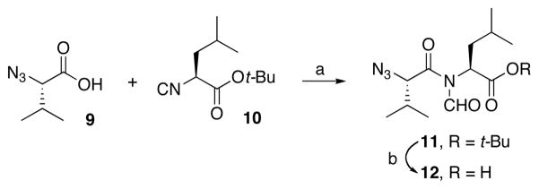 Scheme 2