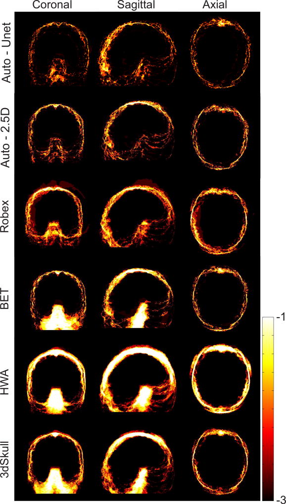 Fig. 6