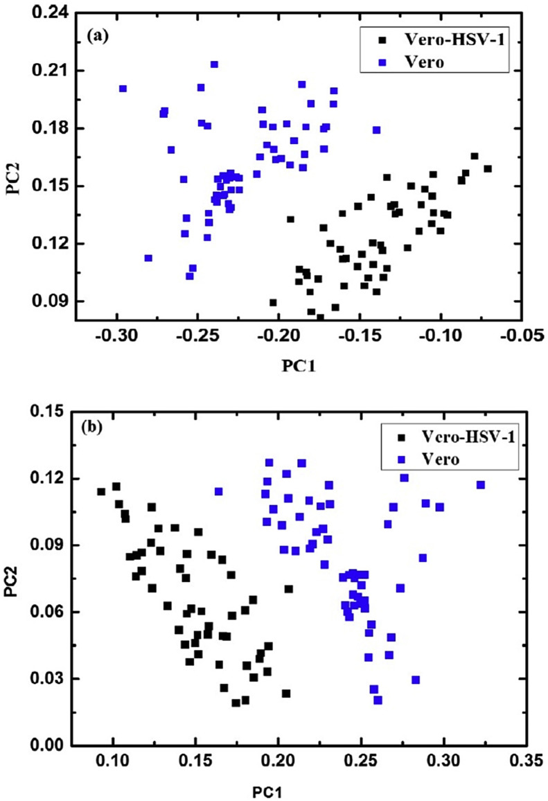 Fig. 9