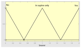 graphic file with name diagnostics-13-01854-i017.jpg