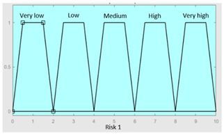 graphic file with name diagnostics-13-01854-i023.jpg