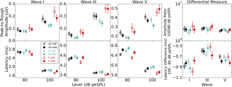 Fig. 10