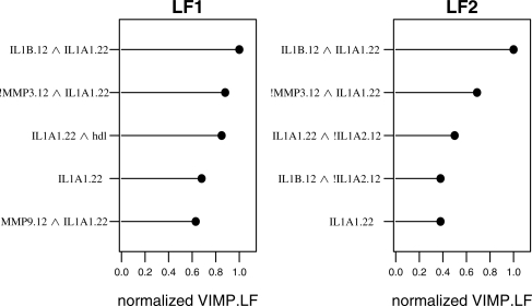 Fig. 5.