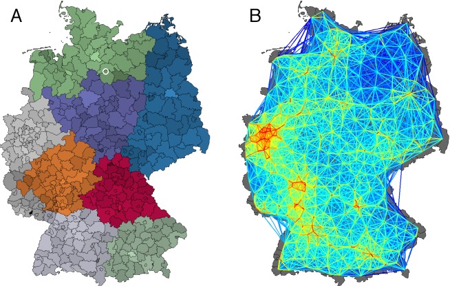 Multiscale Food Distribution in Germany