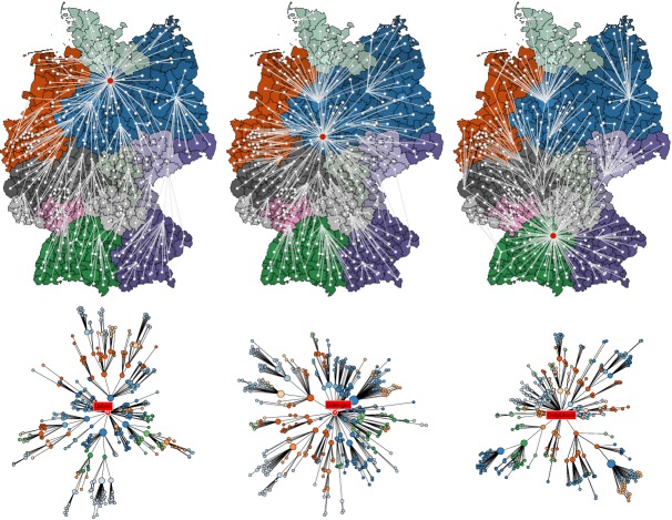 Shortest path trees and effective distance among districts in
Germany.