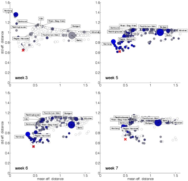 EHEC/HUS outbreak origin reconstruction