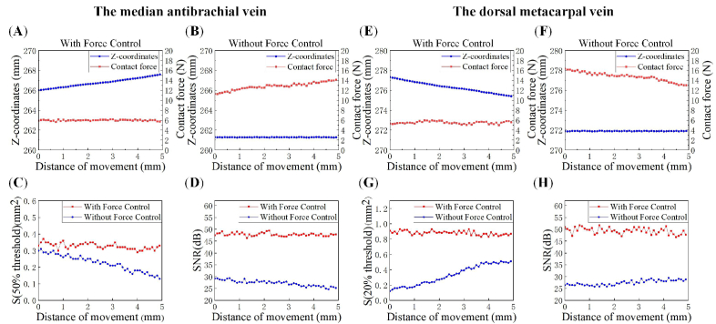 Fig. 8.