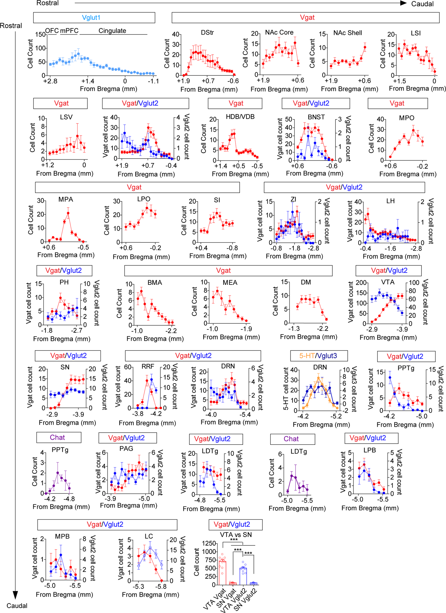 Extended Data Fig. 1