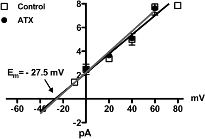 Fig. 8.