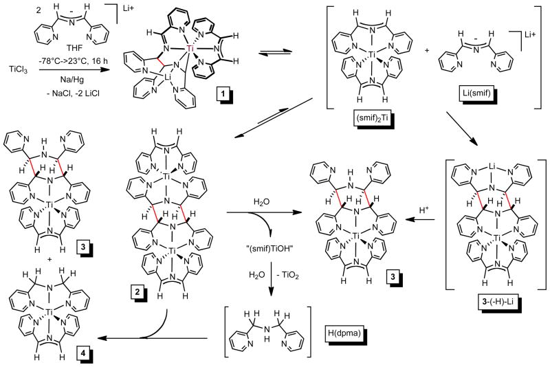 Scheme 3