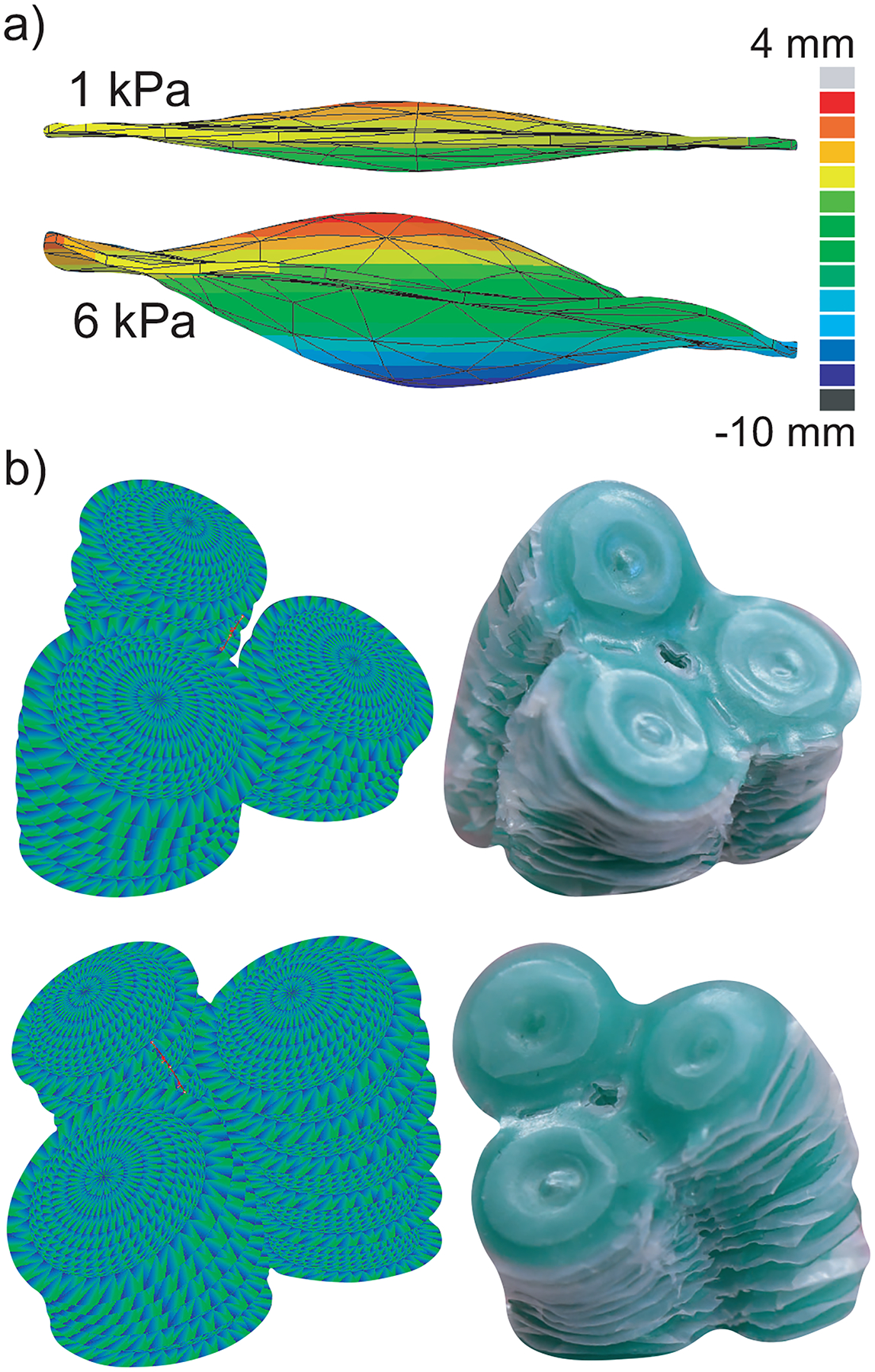 Figure 4: