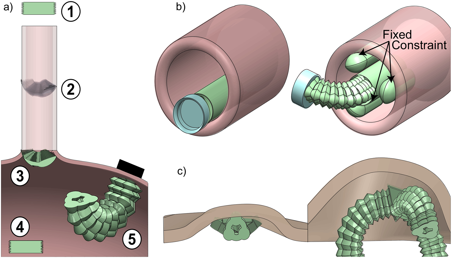 Figure 1: