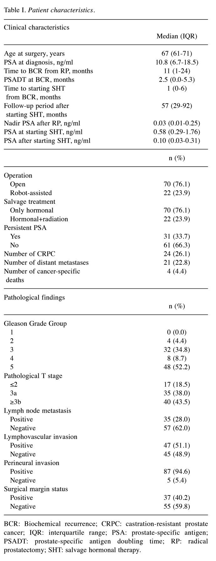 graphic file with name cdp-4-648-i0001.jpg