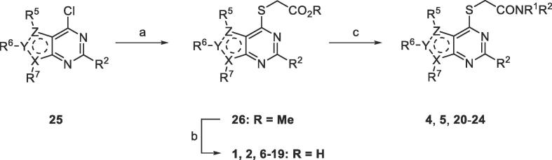 Scheme 1