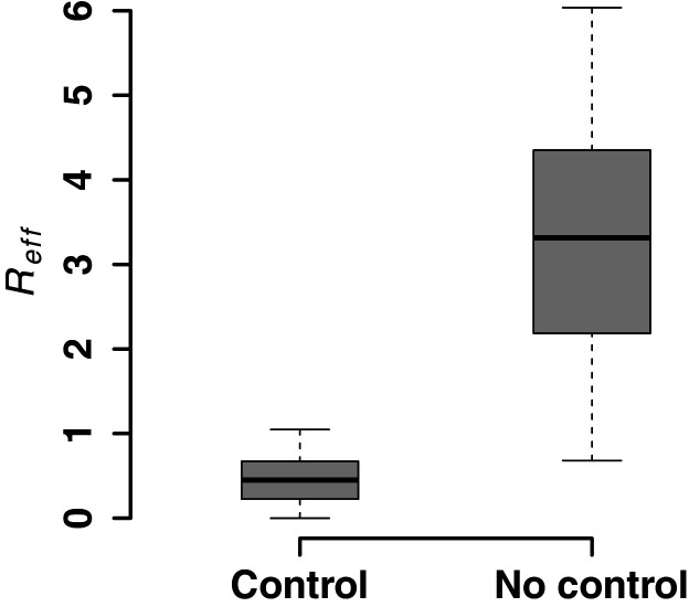 Figure 6—figure supplement 1.