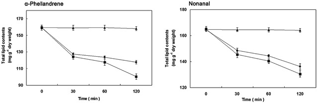 Fig. 6