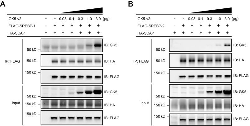 Fig. S9.