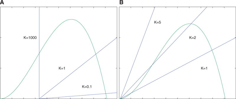 Fig. A6