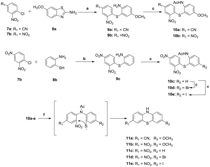 Scheme 2