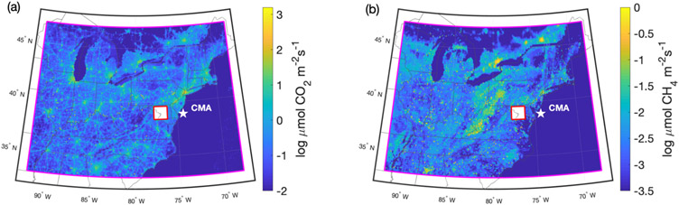 Figure 2.